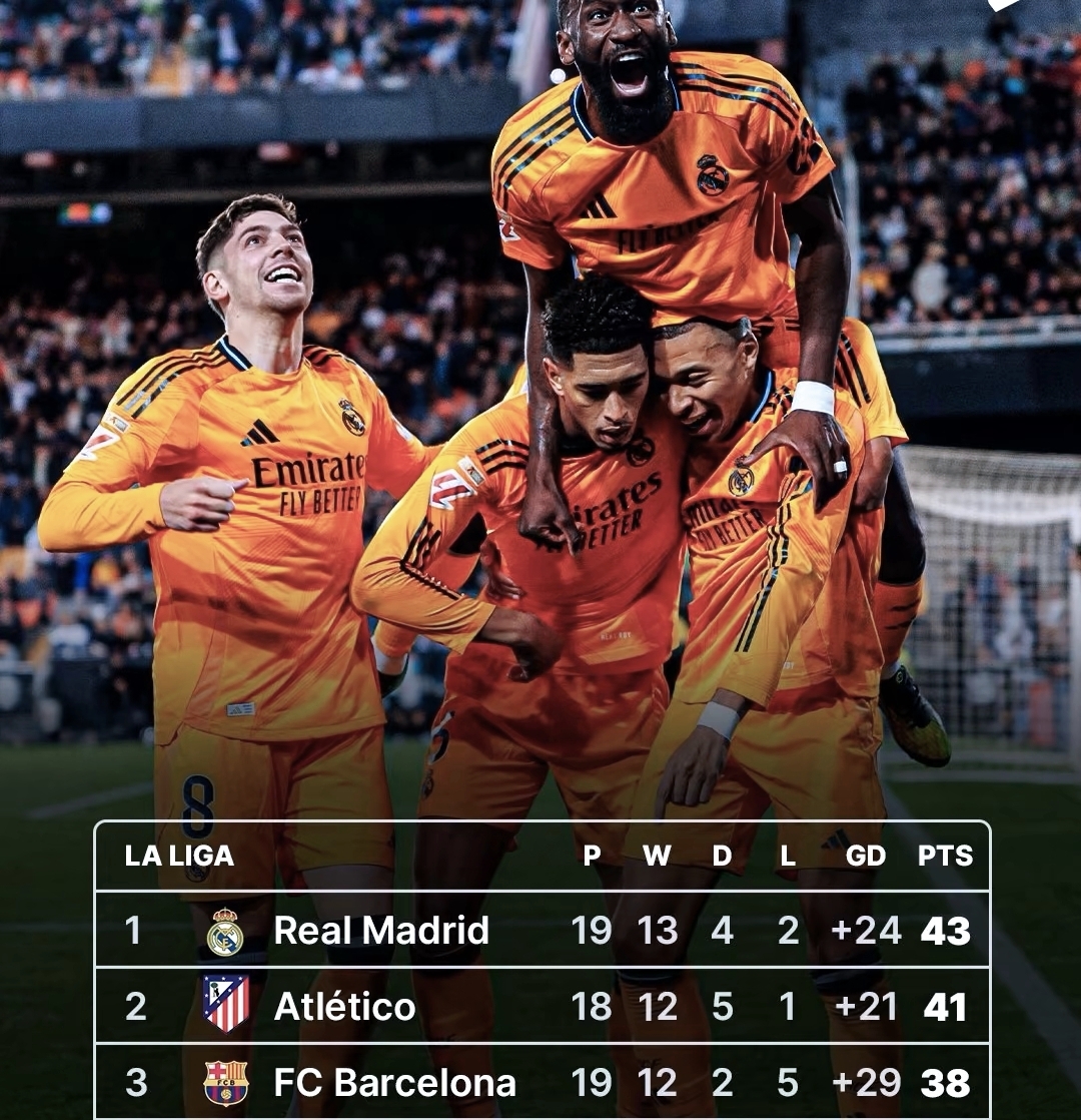 乐动体育-包含西甲冲刺阶段再迎强敌；马德里竞技刷新队史纪录；主帅态度：引发热议；阵容厚度经受考验的词条